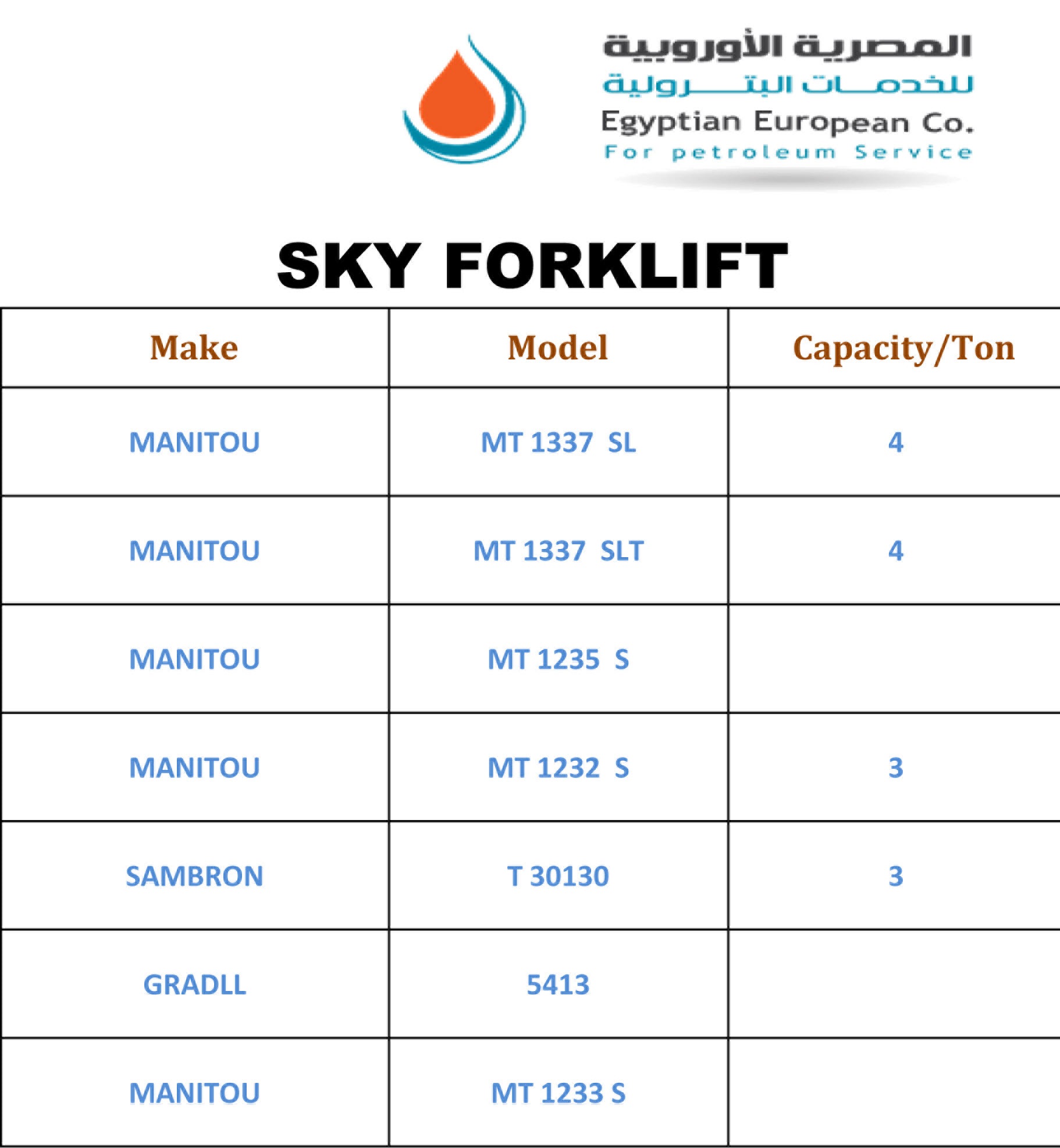 Sky Forklift